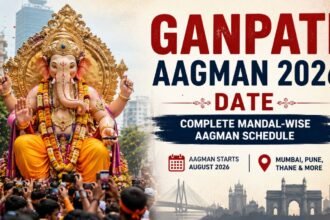 Ganpati Aagman 2026 Date: When Is Your Favourite Ganesh Mandal Bringing Bappa in Mumbai?